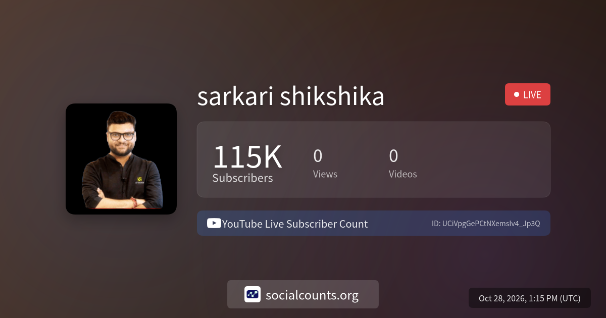 sarkari shikshika - YouTube Live Subscriber Count - SocialCounts.org