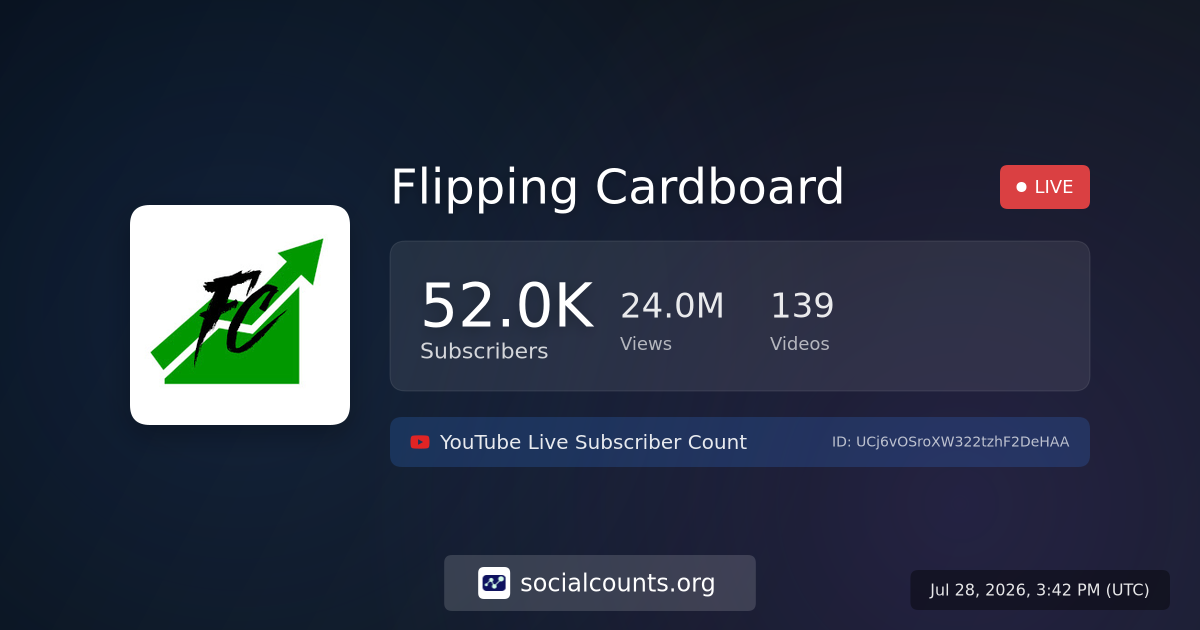 flipping-cardboard-youtube-live-subscriber-count-socialcounts