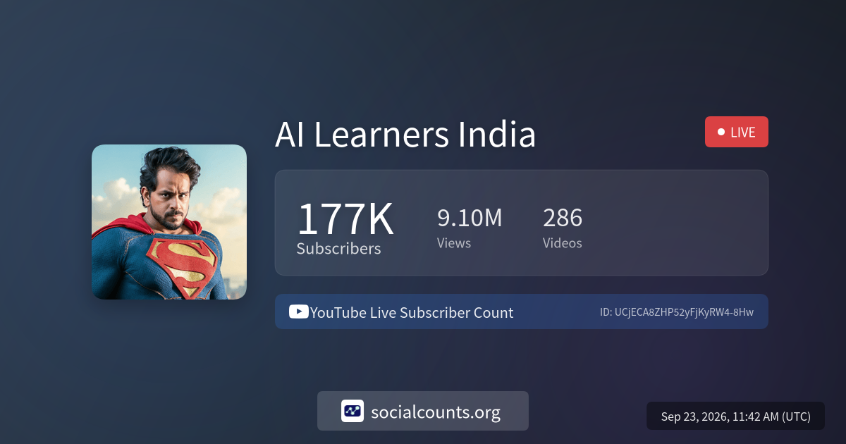 AI Learners India - YouTube Live Subscriber Count - SocialCounts.org