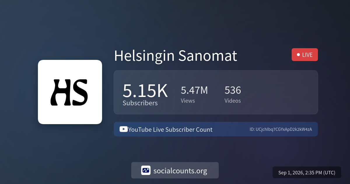 helsingin-sanomat-youtube-live-subscriber-count-socialcounts