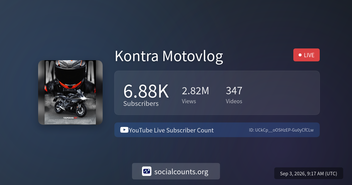 kontra-motovlog-youtube-live-subscriber-count-socialcounts