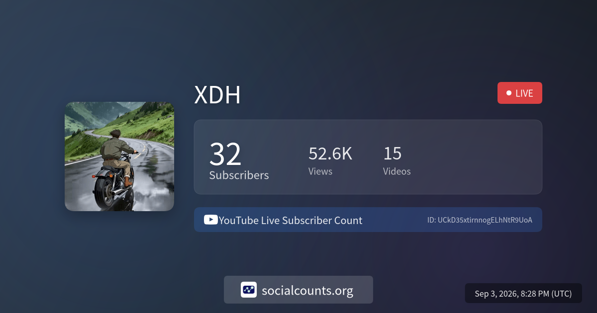 xdh-youtube-live-subscriber-count-socialcounts