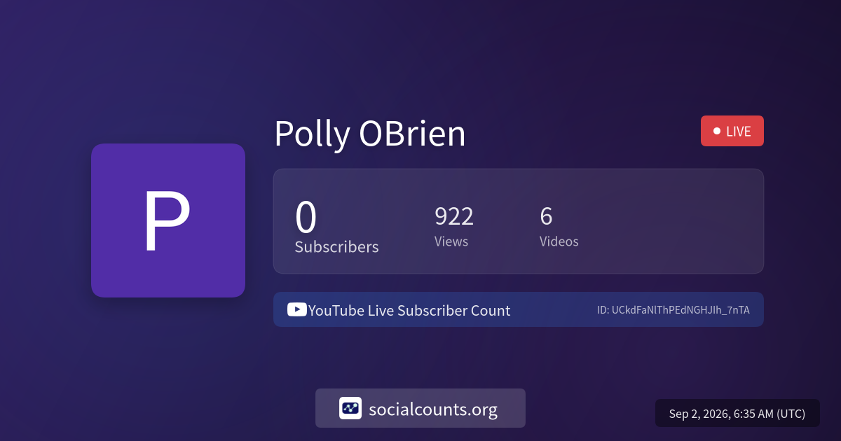 polly-obrien-youtube-live-subscriber-count-socialcounts