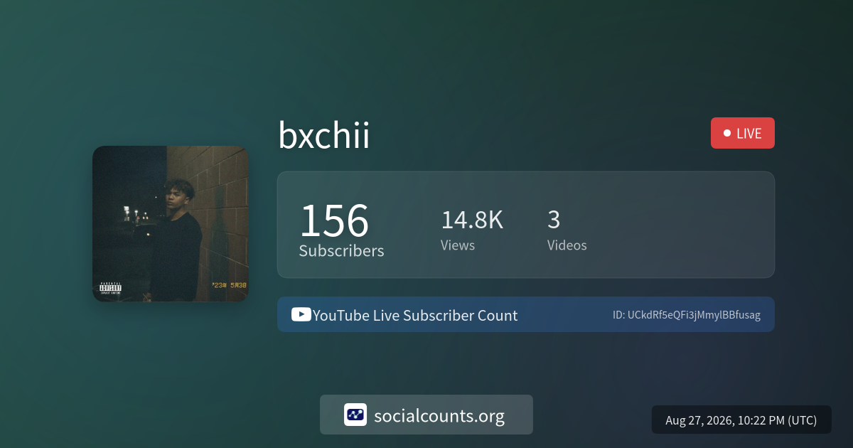 bxchii-youtube-live-subscriber-count-socialcounts