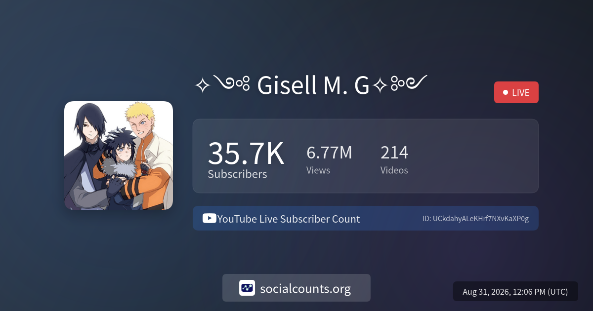 gisell-m-g-youtube-live-subscriber-count-socialcounts