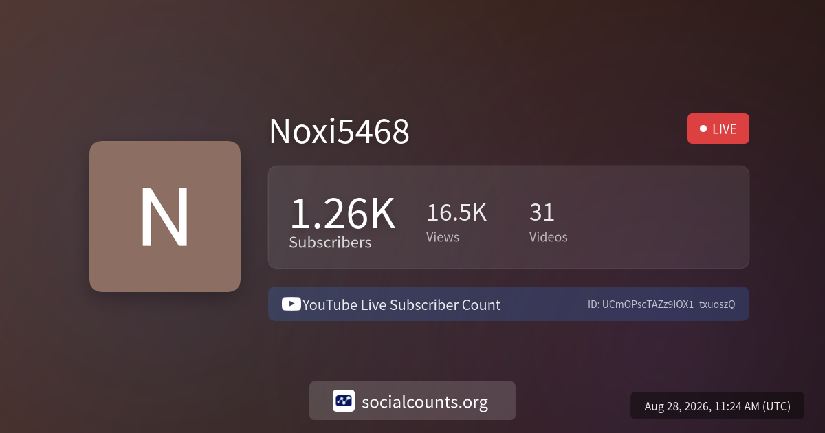 noxi5468-youtube-live-subscriber-count-socialcounts