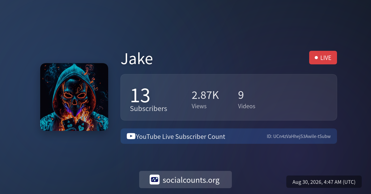 jake-youtube-live-subscriber-count-socialcounts
