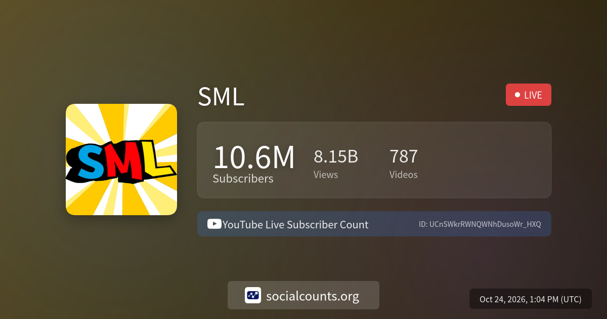 SML - YouTube Live Subscriber Count - SocialCounts.org
