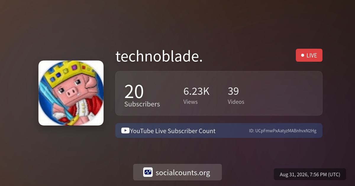 technoblade-youtube-live-subscriber-count-socialcounts