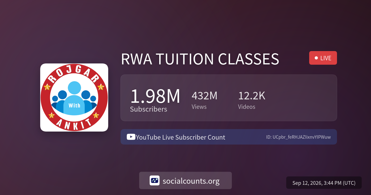 RWA TUITION CLASSES - YouTube Live Subscriber Count - SocialCounts.org