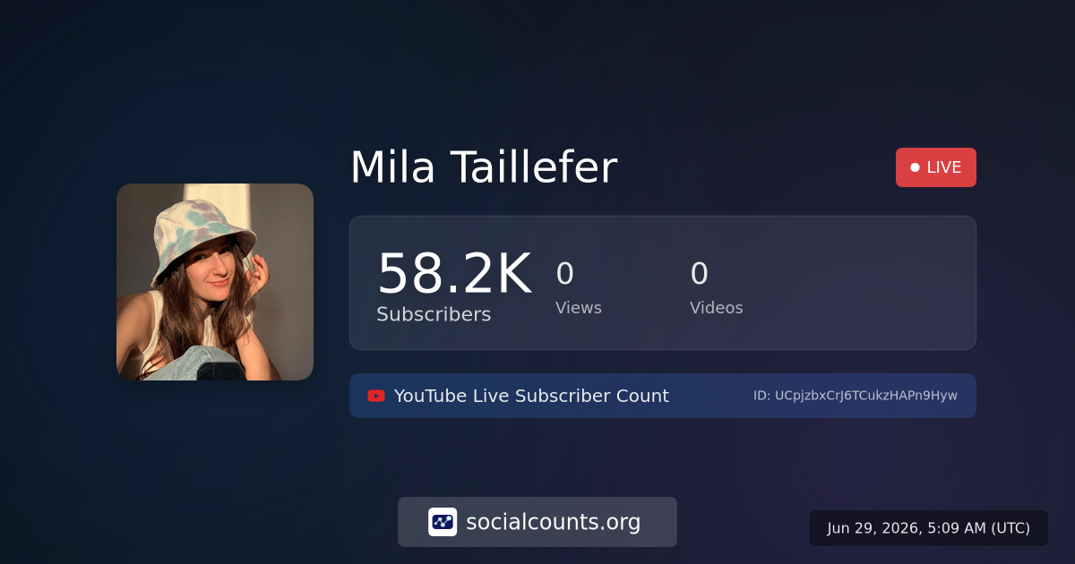 Mila Taillefer - YouTube Live Subscriber Count - SocialCounts.org