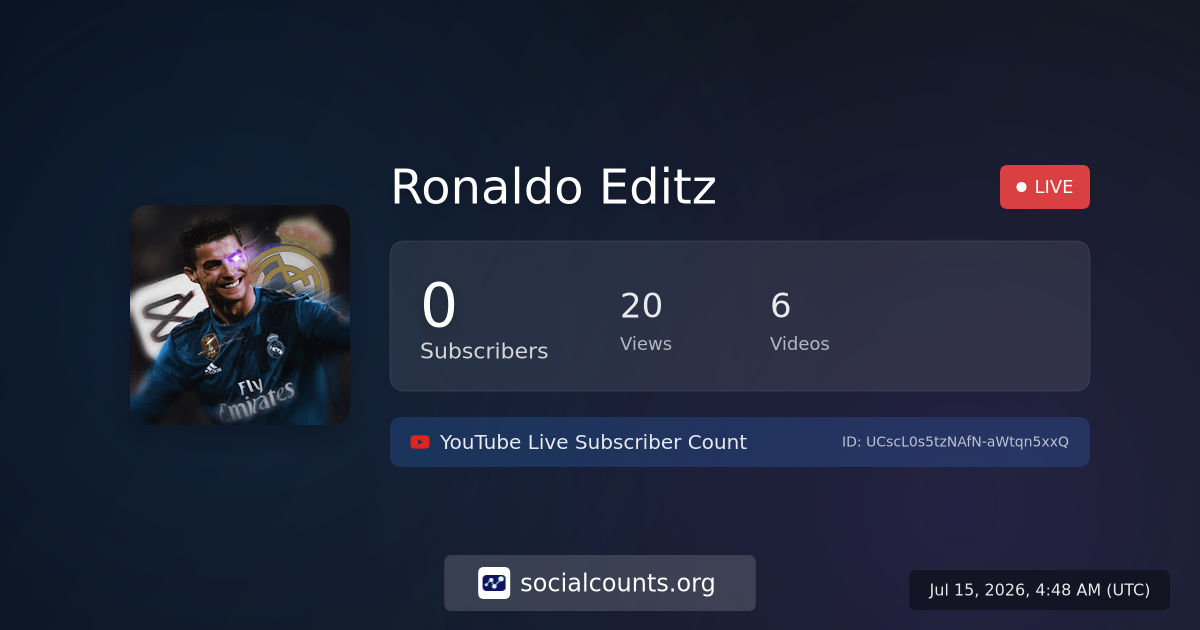 Ronaldo Editz - YouTube Live Subscriber Count - SocialCounts.org