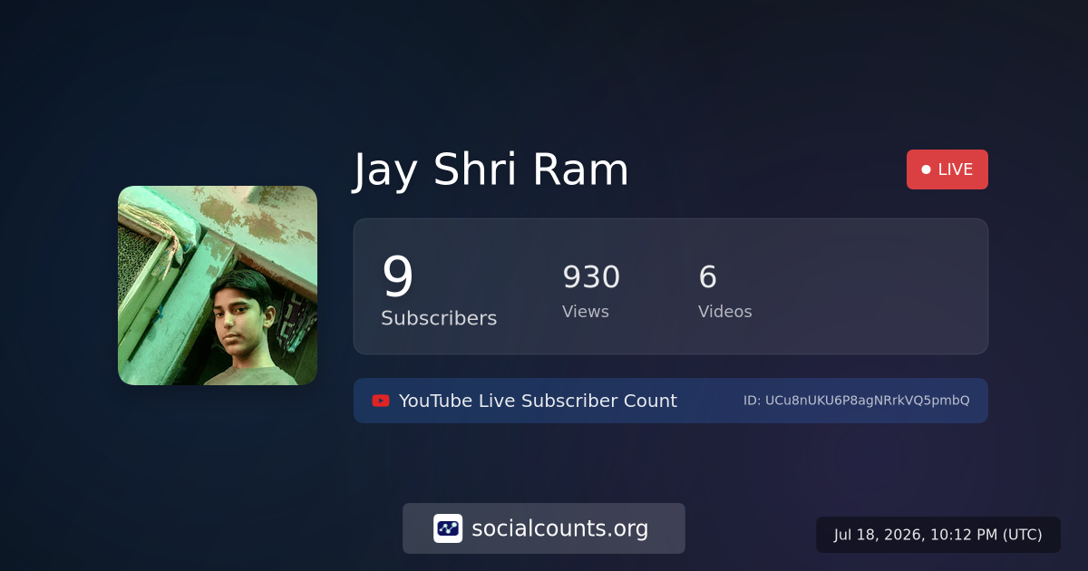 Richa777 - YouTube Live Subscriber Count - SocialCounts.org