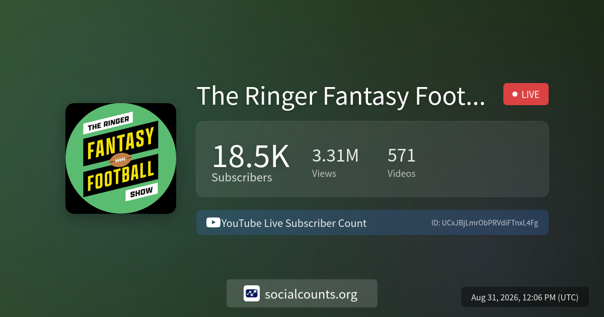 the-ringer-fantasy-football-show-youtube-live-subscriber-count