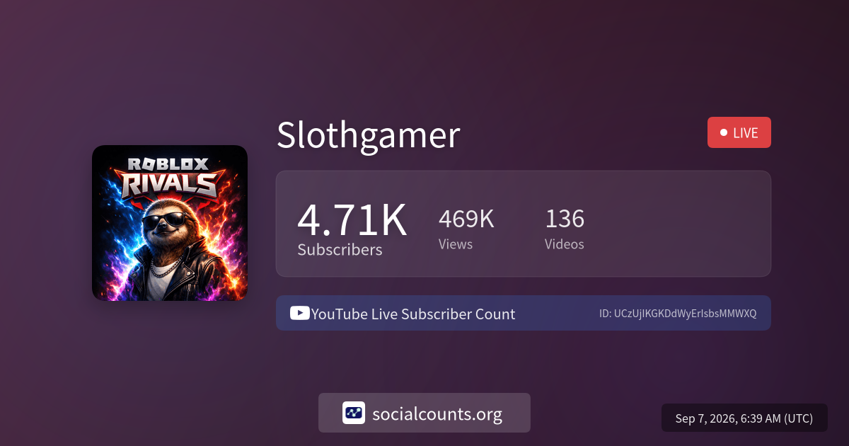 slothgamer-youtube-live-subscriber-count-socialcounts