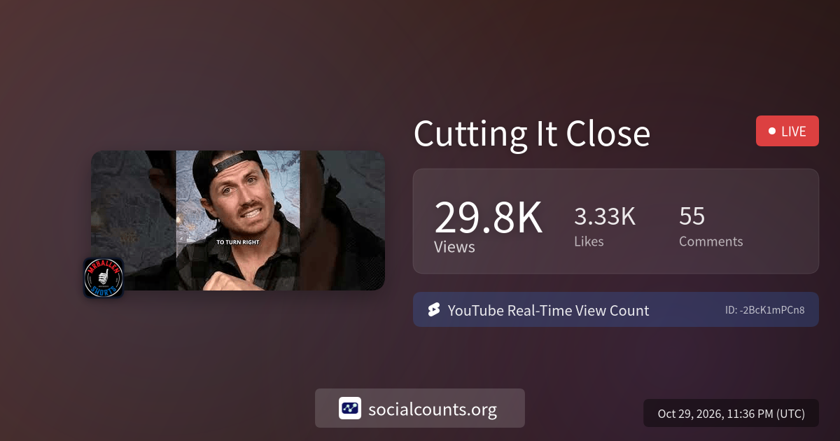Cutting It Close | Real-Time YouTube Live View Count | SocialCounts.org