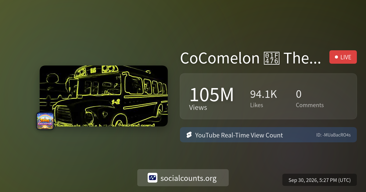 CoComelon 👶 The Wheels On The Bus Cool Variations | Real-Time YouTube ...