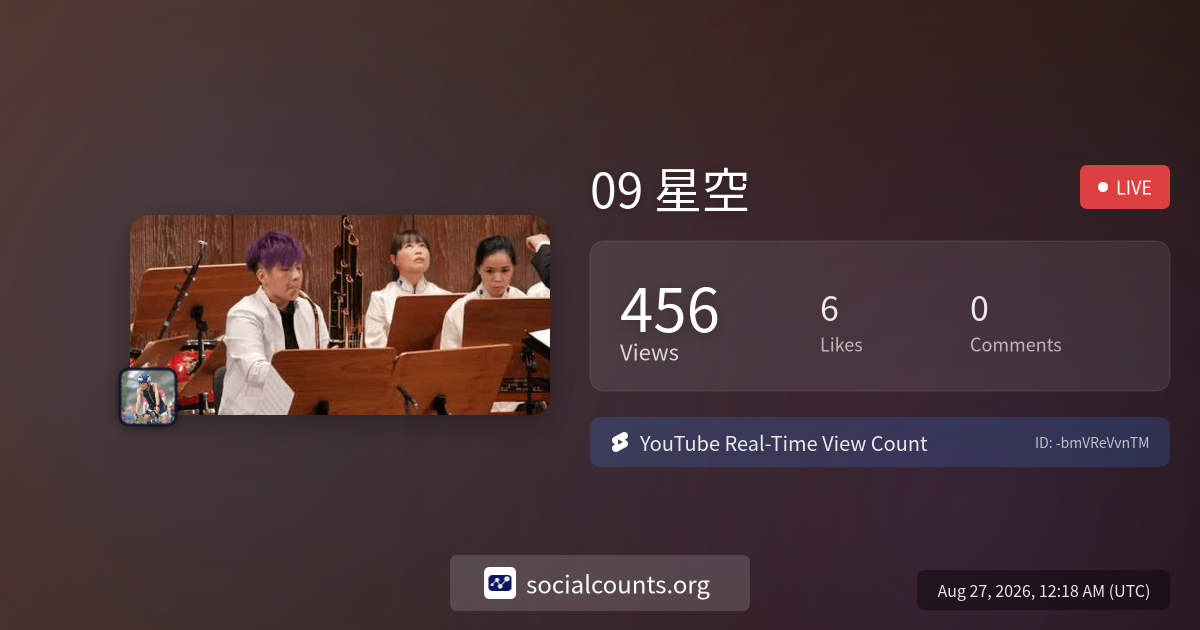 09 星空 | Real-Time YouTube Live View Count | SocialCounts.org