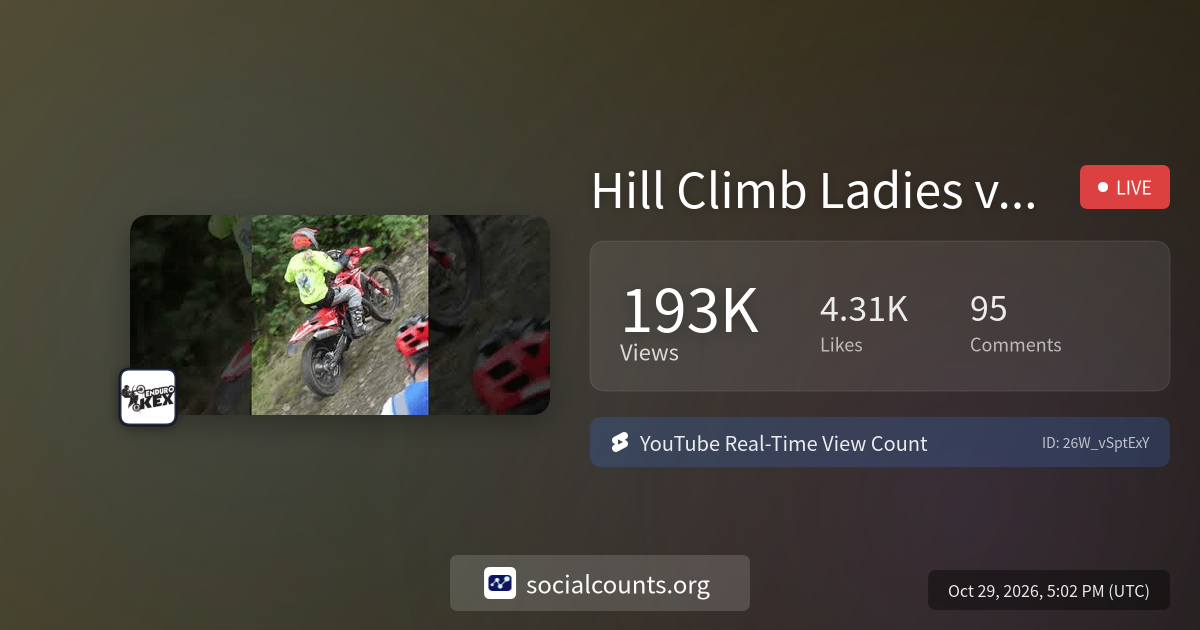 Hill Climb Ladies vs A Boy #hillclimb #dirtbike | Real-Time YouTube ...