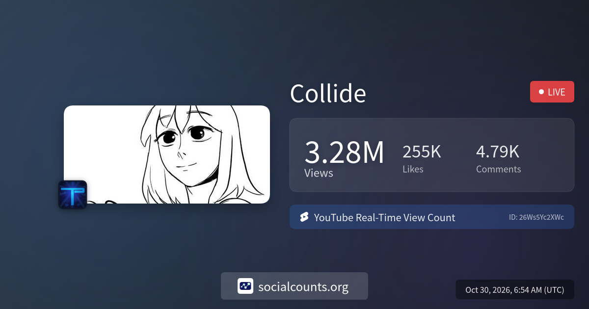Collide | Real-Time YouTube Live View Count | SocialCounts.org