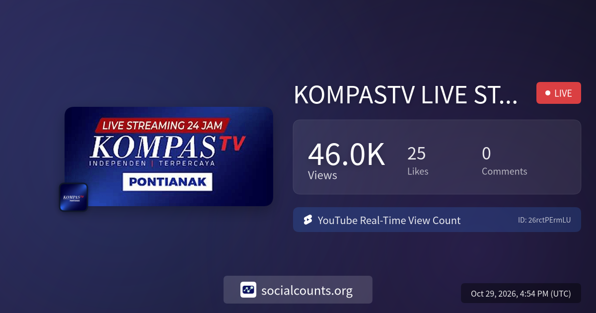 KOMPASTV LIVE STREAMING 24 JAM | Real-Time YouTube Live View Count ...