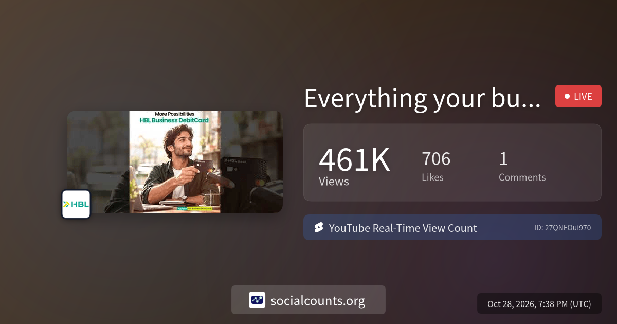 Everything your business needs in one card! | Real-Time YouTube Live ...