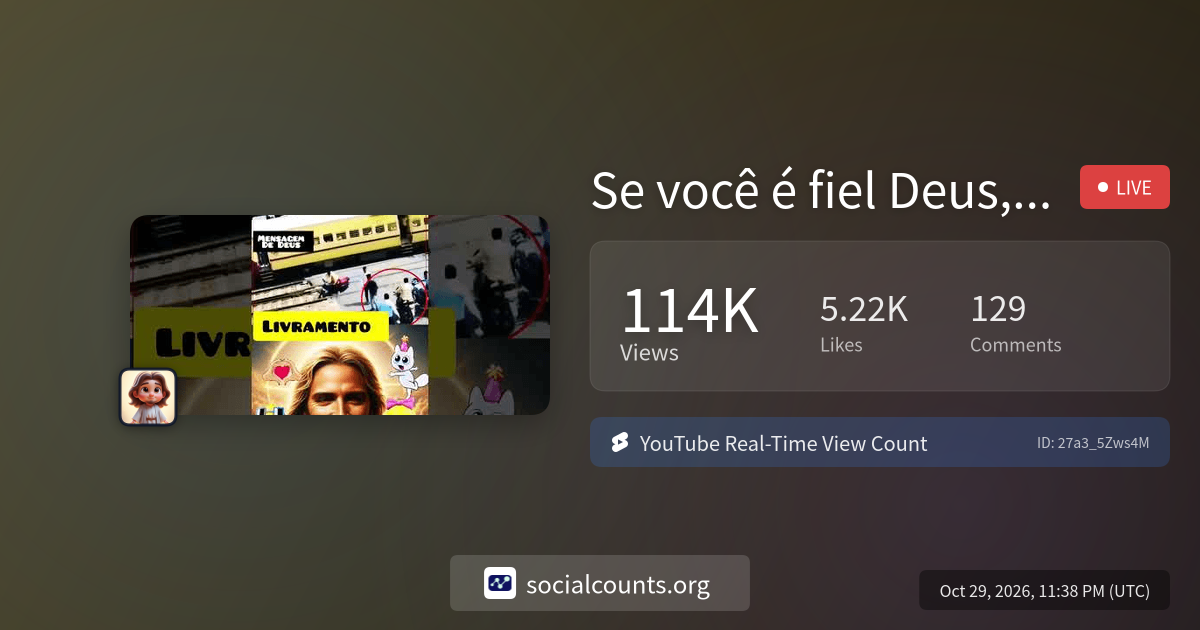 Se você é fiel Deus, inscreva-se no nosso canal #jesus #deus # ...