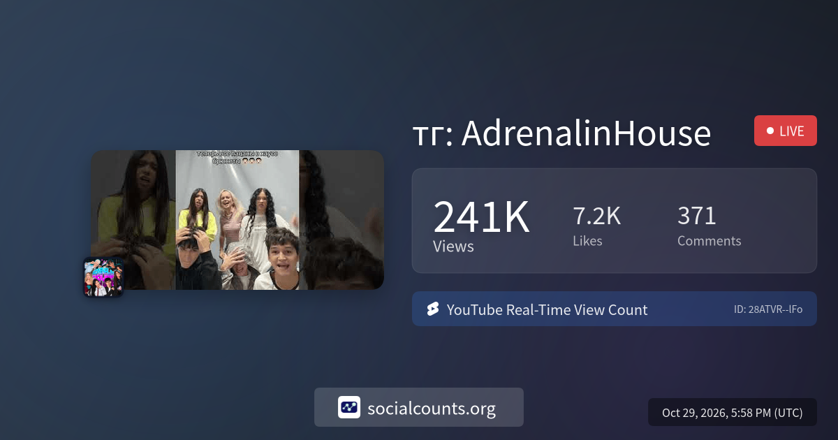 тг: AdrenalinHouse | Real-Time YouTube Live View Count | SocialCounts.org