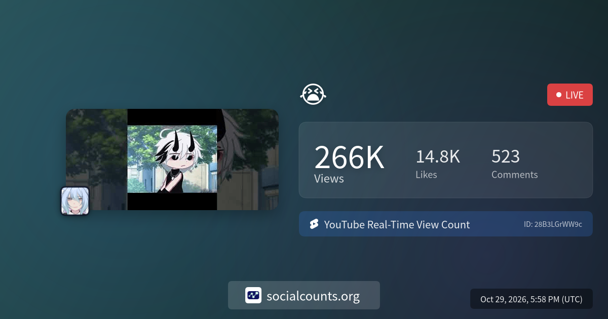 😭 | Real-Time YouTube Live View Count | SocialCounts.org