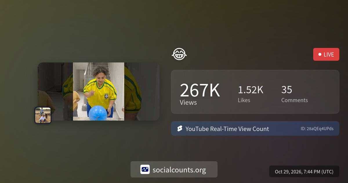 😂 | Real-Time YouTube Live View Count | SocialCounts.org