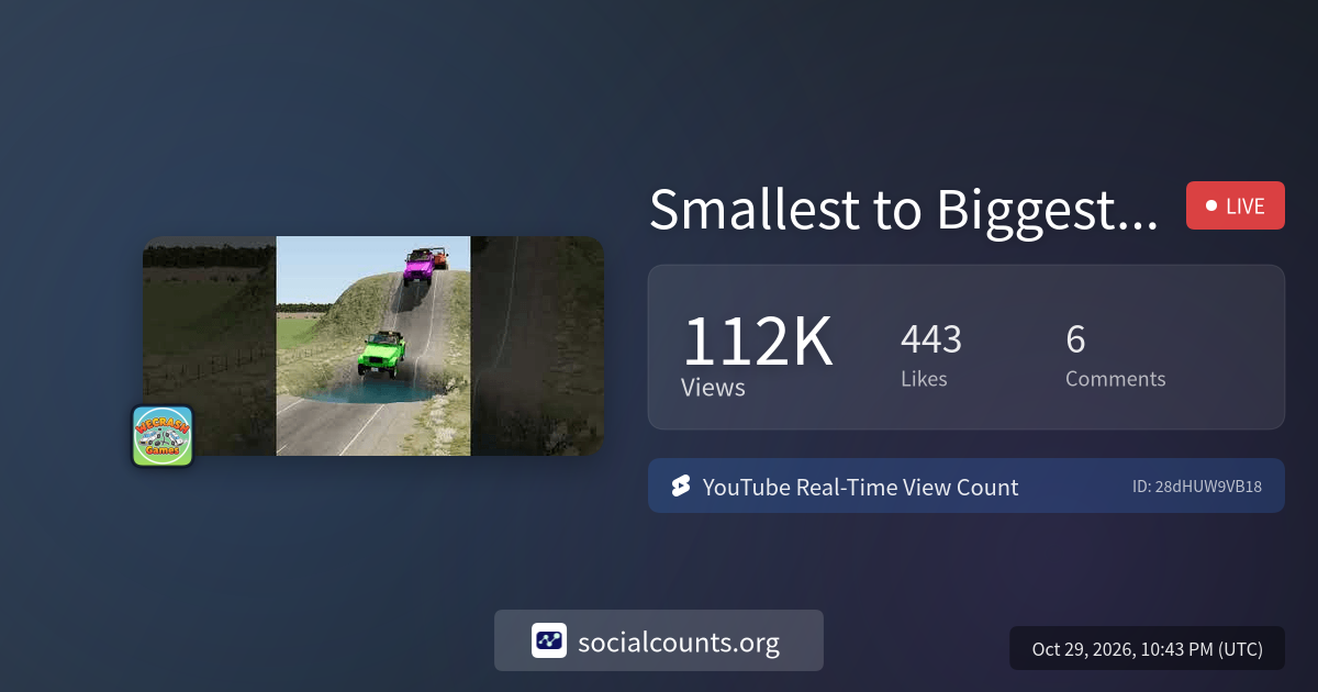 Smallest to Biggest Jeep vs Giant Water Pit Jump - BeamNG.drive | Real ...