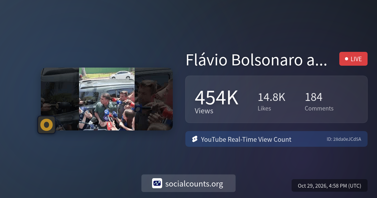 Flávio Bolsonaro acusa campanha de Lula de espalhar fake news no ...
