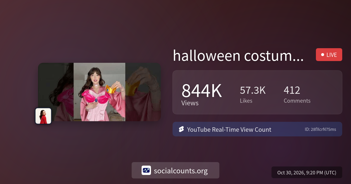 halloween costume loading... | Real-Time YouTube Live View Count ...