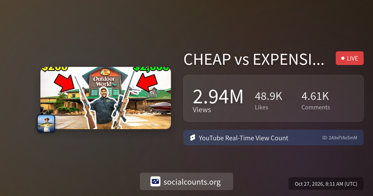 CHEAP vs EXPENSIVE Bass Pro Shops CHALLENGE!!! (Surprising Result ...