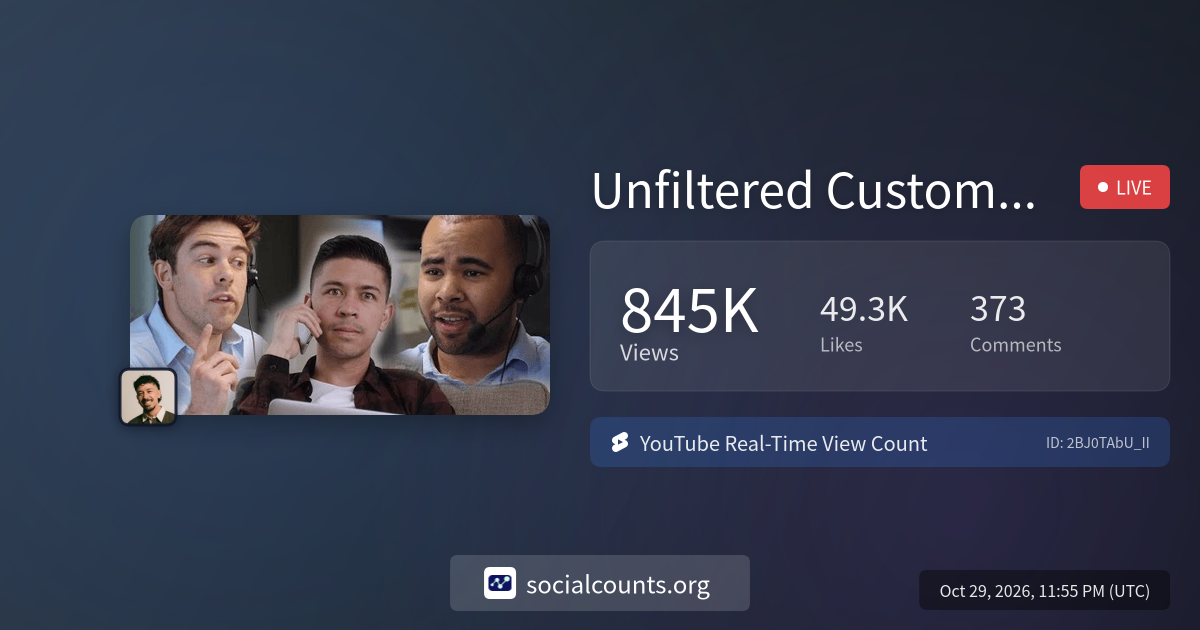 Unfiltered Customer Service | Real-Time YouTube Live View Count ...
