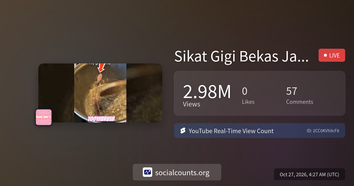 Sikat Gigi Bekas Jadi Gantungan, Trik Simple Wajib Tau!! #subscribers ...