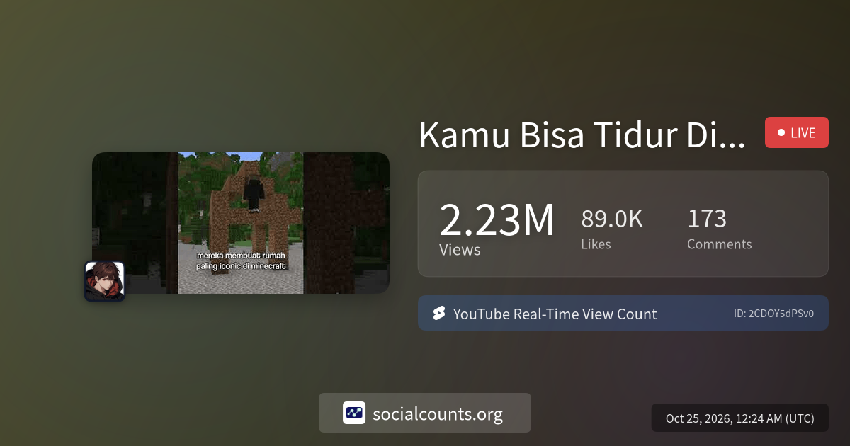 Kamu Bisa Tidur Di Dalam Air Di Minecraft | Real-Time YouTube Live View ...
