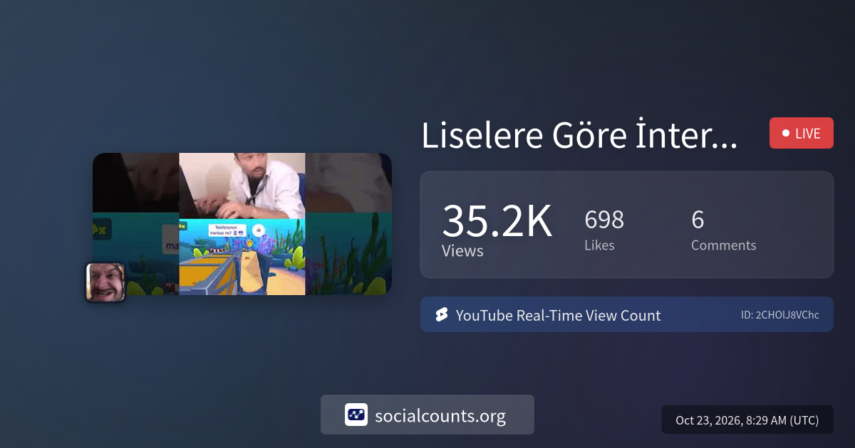 Liselere Göre İnternet Arama Trendleri 😂 Aykut Shorts | Real-Time ...