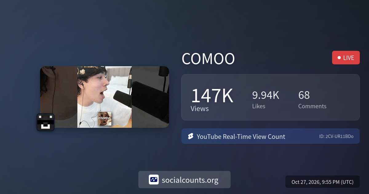 COMOO | Real-Time YouTube Live View Count | SocialCounts.org