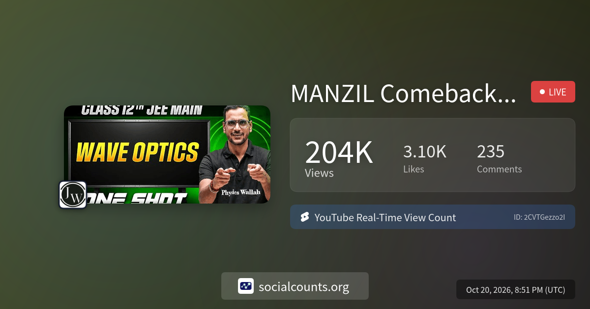 MANZIL Comeback: WAVE OPTICS in 1 Shot | All Concepts + PYQs | JEE Main ...