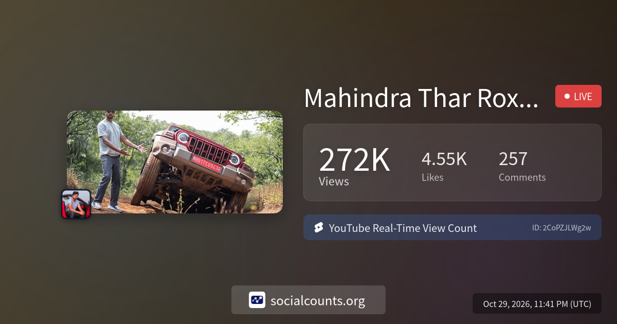Mahindra Thar Roxx Off-Road Test - Did It Get Stuck? | Real-Time ...
