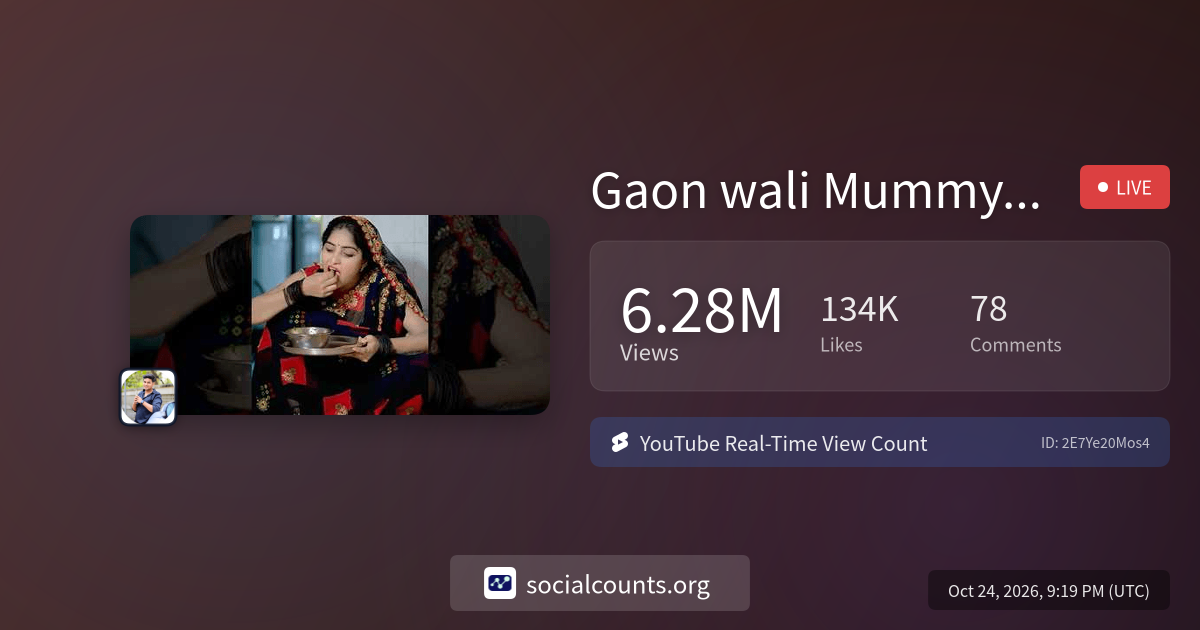Gaon wali Mummy😱😂♥️|| A cute family story || #youtubeshorts #funny # ...
