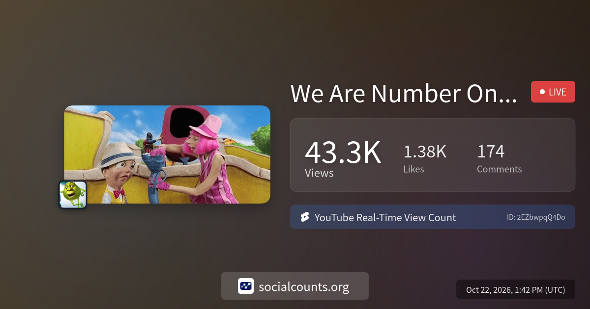 We Are Number One but all the ones are replaced with Bobby stepping on ...