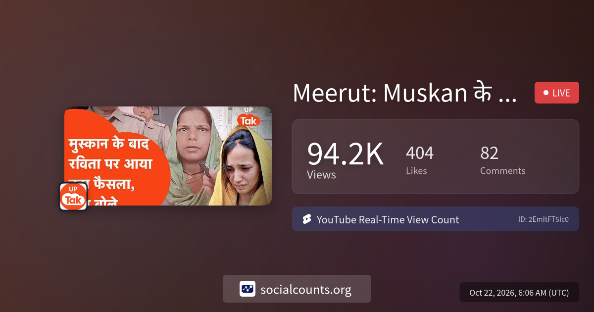 Meerut: Muskan के बाद पति की हत्या करने वाली Ravita और Amardeep को मिली ...