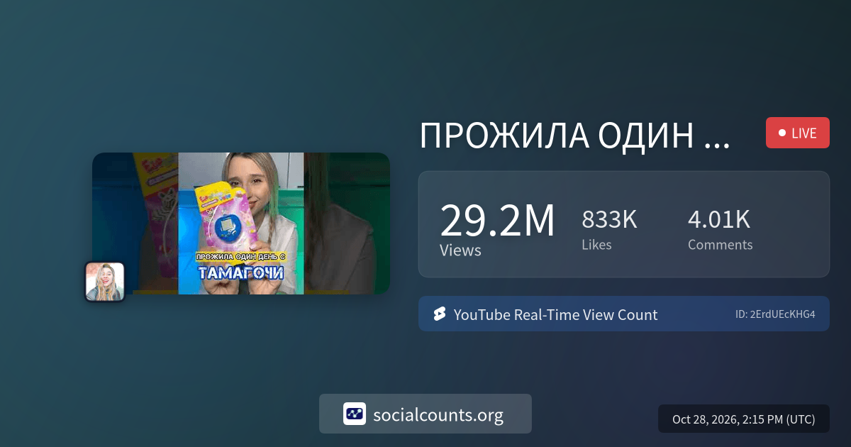 ПРОЖИЛА ОДИН ДЕНЬ С ТАМАГОЧИ | Real-Time YouTube Live View Count ...