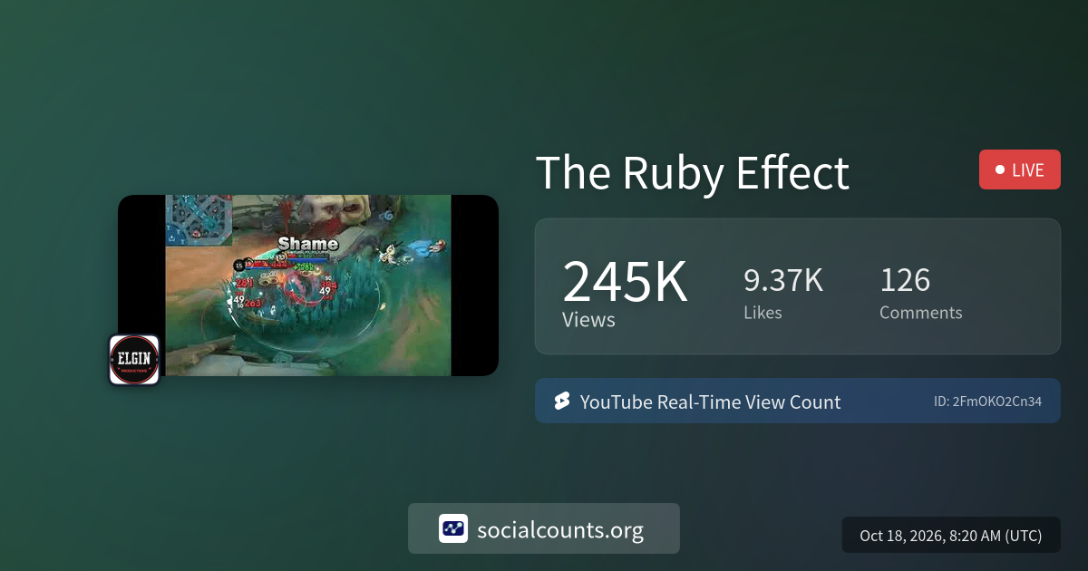 The Ruby Effect | Real-Time YouTube Live View Count | SocialCounts.org