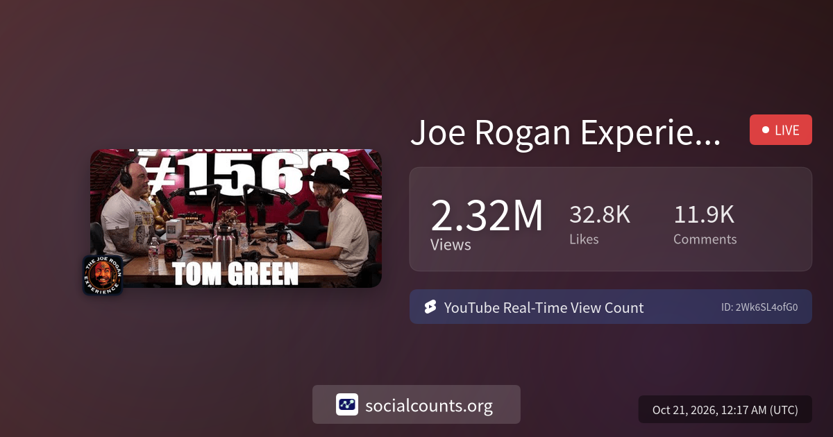 Joe Rogan Experience #1568 - Tom Green | Real-Time YouTube Live View ...