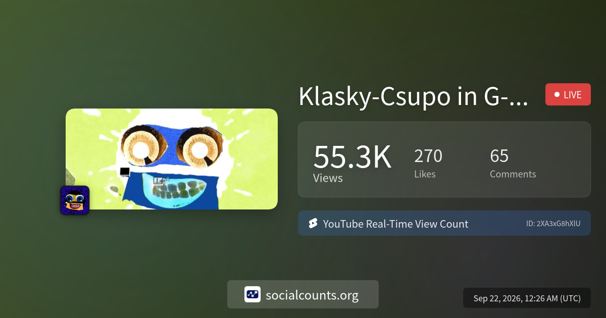 Klasky-Csupo in G-Major ⋮ Instructions | Real-Time YouTube Live View ...