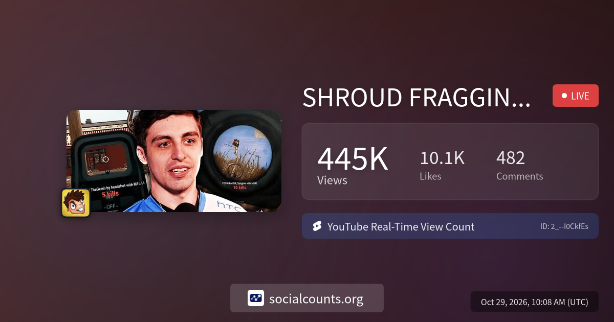 SHROUD FRAGGING + M249 OWNAGE | Real-Time YouTube Live View Count ...