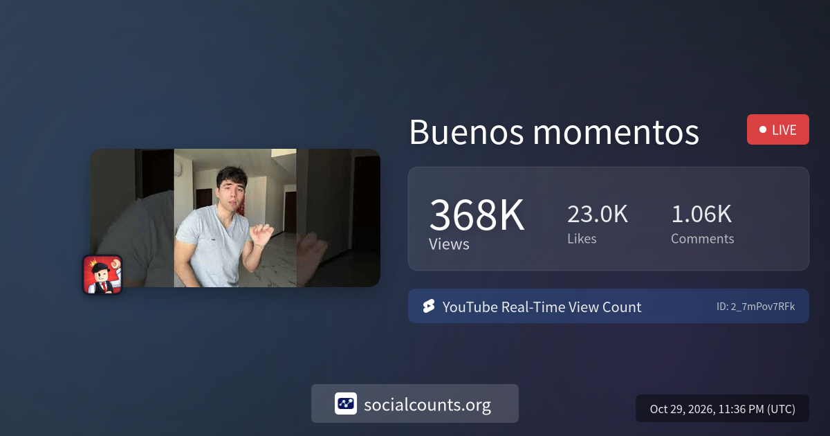 Buenos momentos | Real-Time YouTube Live View Count | SocialCounts.org